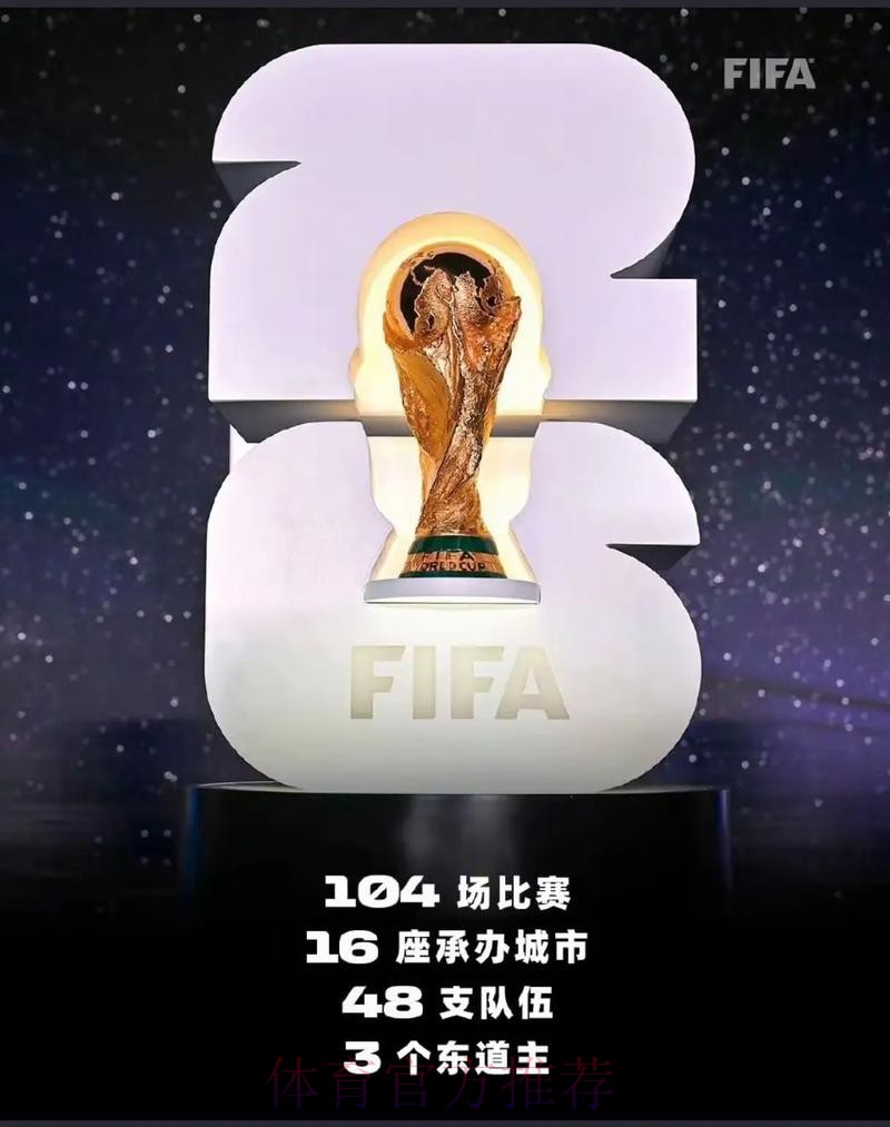 2026美加墨世界杯盘口分析APP 2026美加墨世界杯盘口分析APP