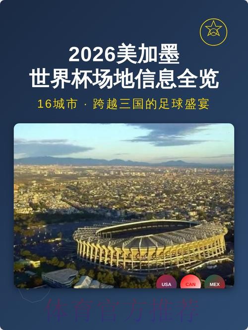 2026美加墨世界杯直播入口在哪里看 2026美加墨世界杯直播入口在哪里看