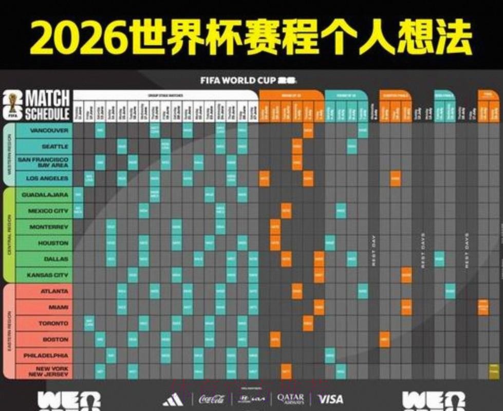 2026美加墨世界杯比赛时间完整版 2026美加墨世界杯比赛时间完整版