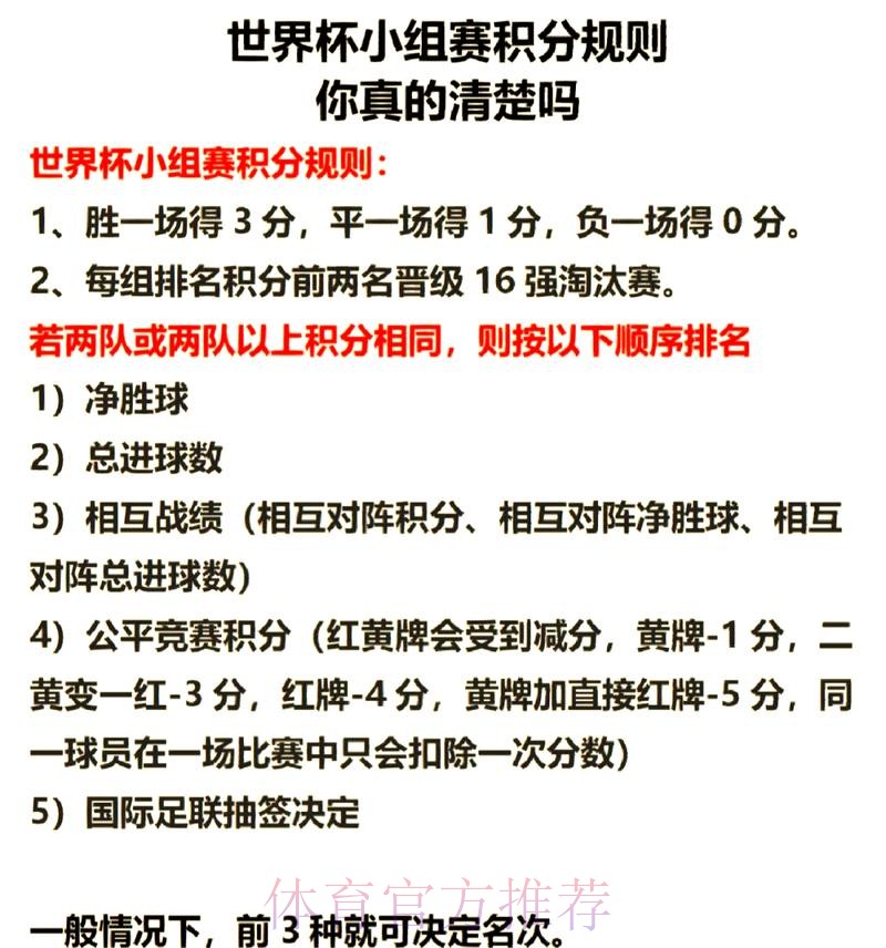 世界杯积分规则什么时候开始