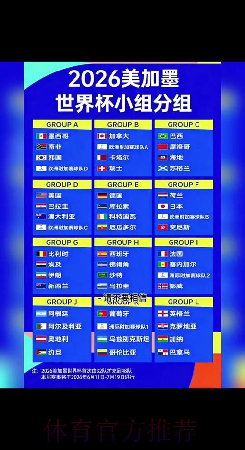 2026世界杯比分实时查询官网 2026世界杯比分实时查询官网