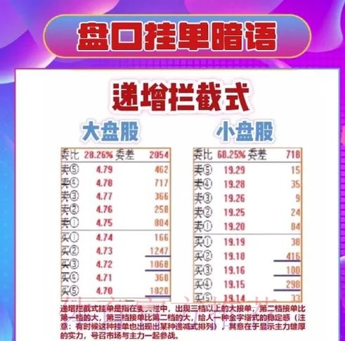 官方权威解读：世界杯盘口APP的优势与特色